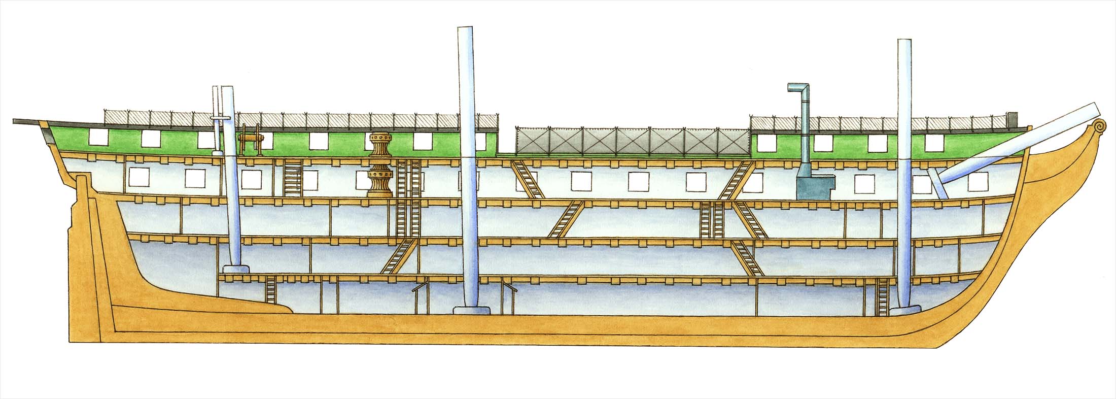 USS Constitution Cross-Section